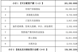 货款要不回，讨债公司能有效解决问题